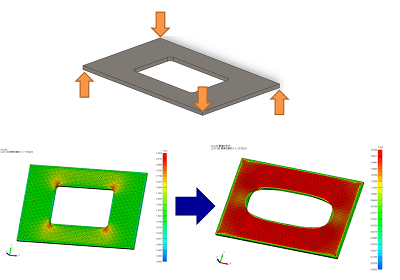 SOLIDWORKS Simulation Professional 初級 操作トレーニング - 構造計画研究所  SBDプロダクツサービス部・SBDエンジニアリング部