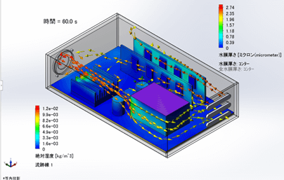 電子機器の結露解析