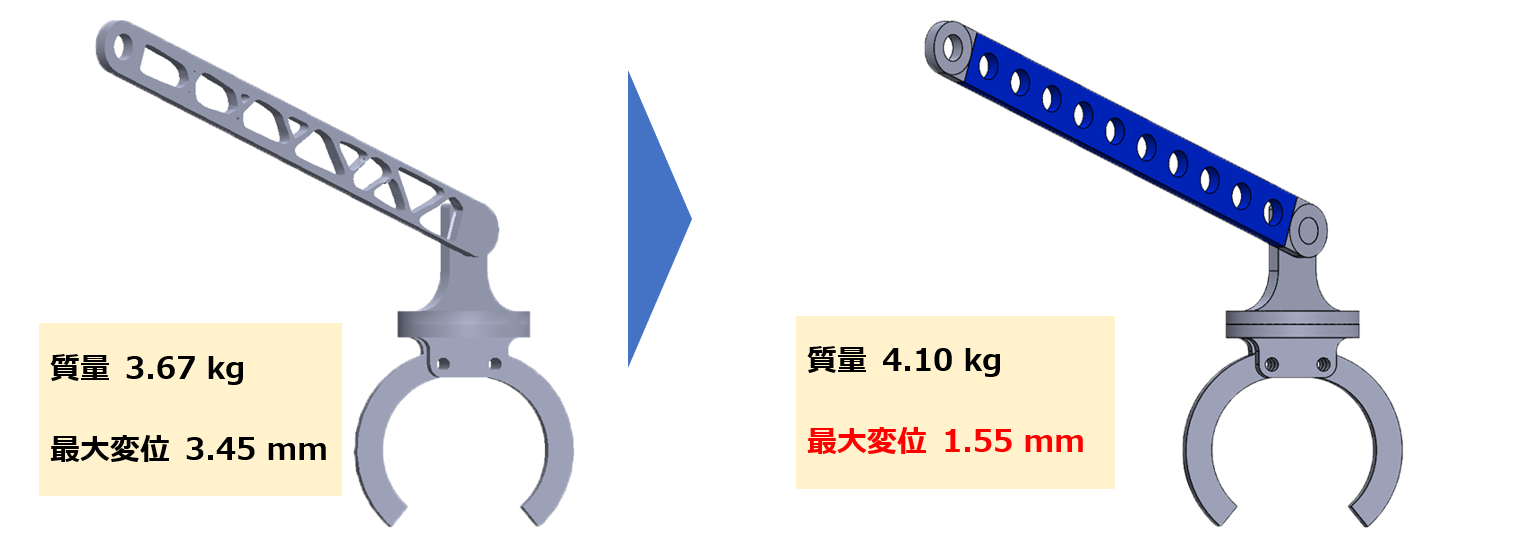 トポロジー最適化と形状最適化を駆使したロボットアームの強度アップ　トポロジー最適化で計算された形状を元にアーム形状を再設計