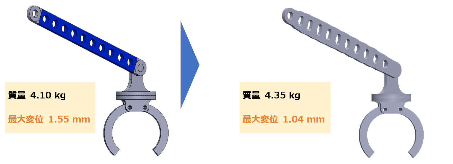 トポロジー最適化と形状最適化を駆使したロボットアームの強度アップ　初期の体積を条件に形状最適化を用いて強度アップ