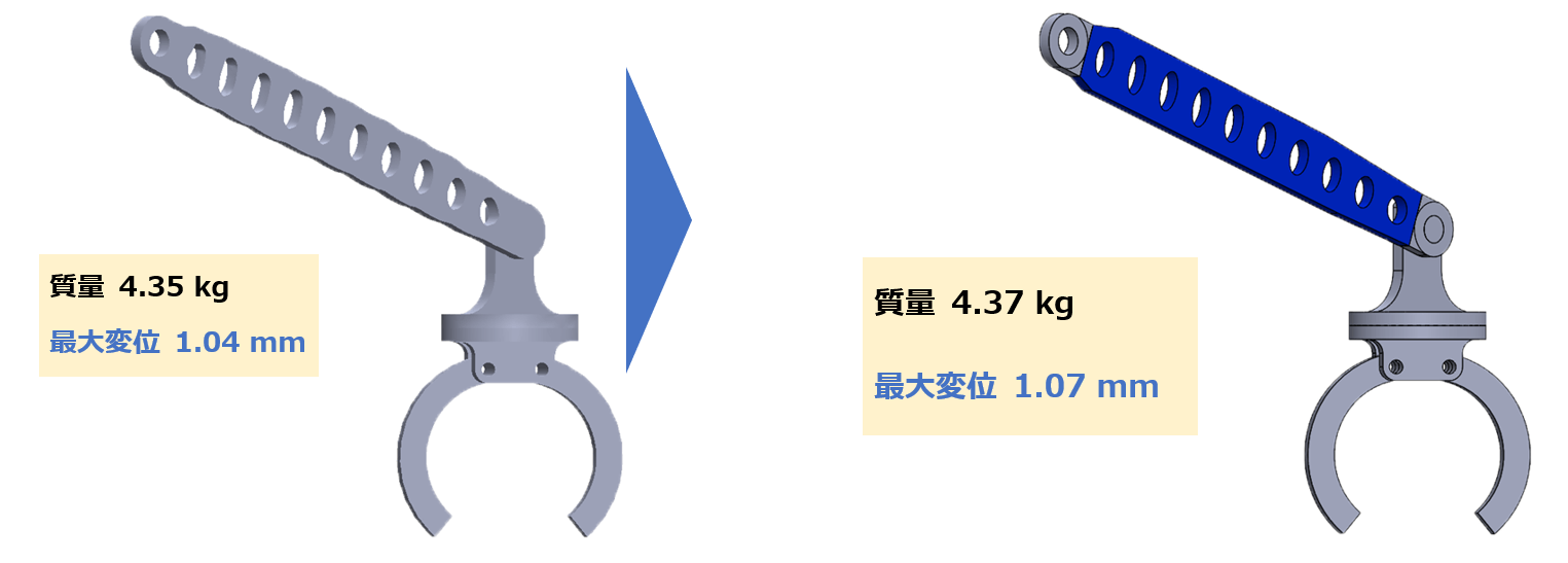 トポロジー最適化と形状最適化を駆使したロボットアームの強度アップ　形状最適化　形状設計